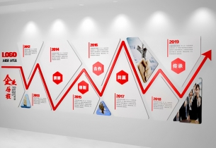 為什么說企業文化墻是公司實力的一面鏡子？