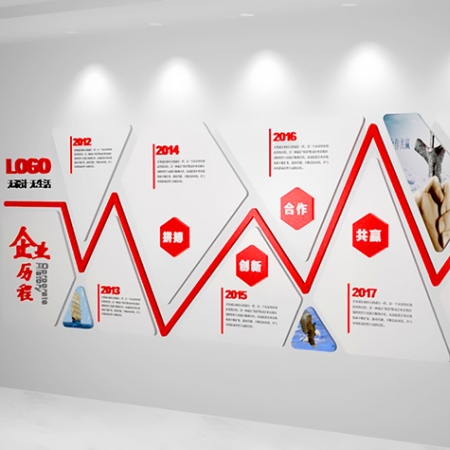 為什么說企業文化墻是公司實力的一面鏡子？