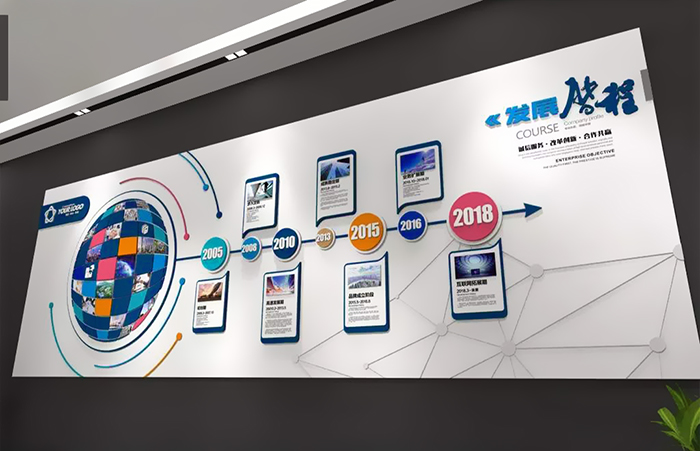企業發展歷程墻